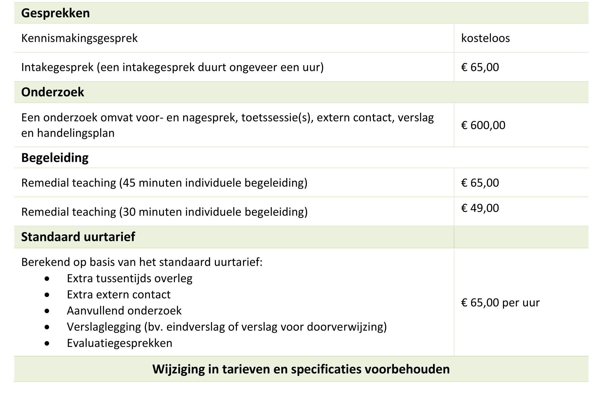 Tarieven